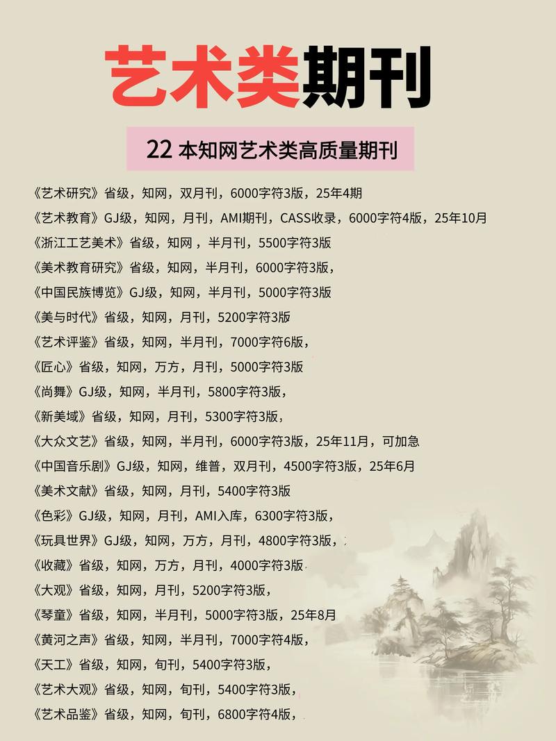 艺术教育杂志是核心吗-图2