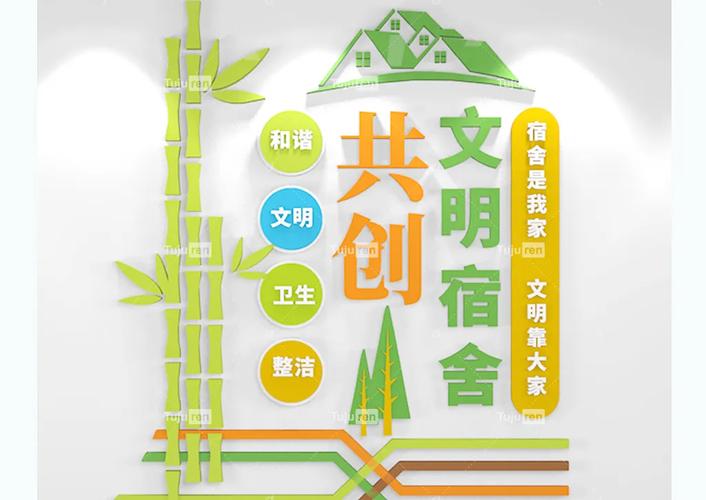 寝室文化建设研究意义-图3