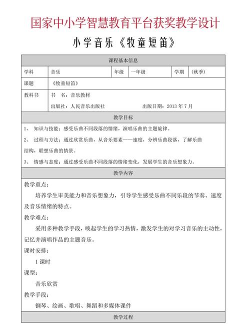 小学音乐教育有哪些创新教法？-图2