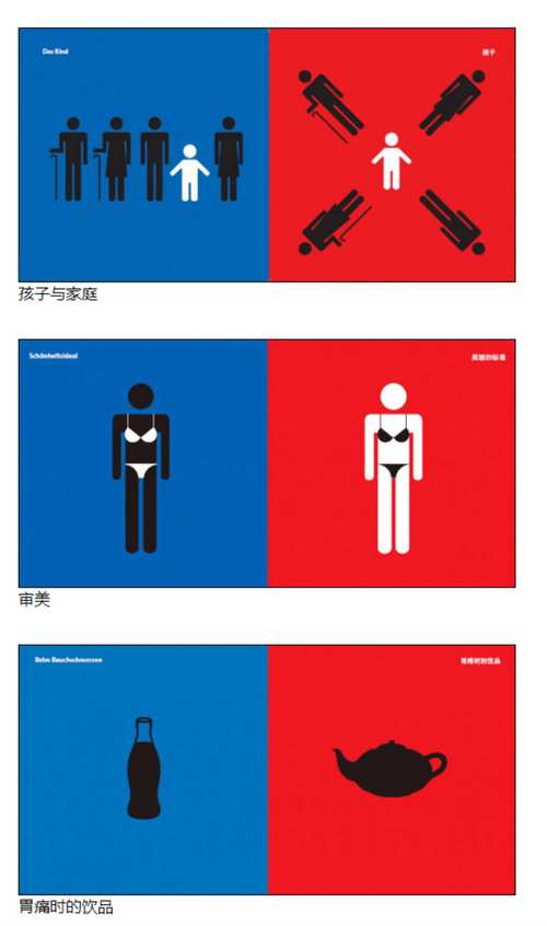 东西方商务文化差异有哪些核心表现？-图2