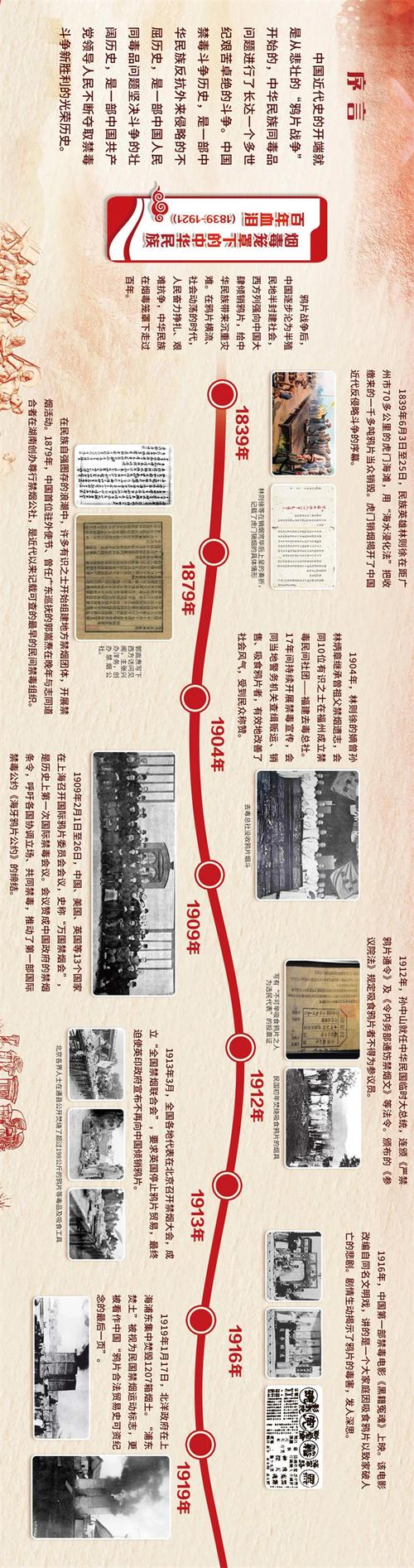 中国对死刑废除的研究-图3