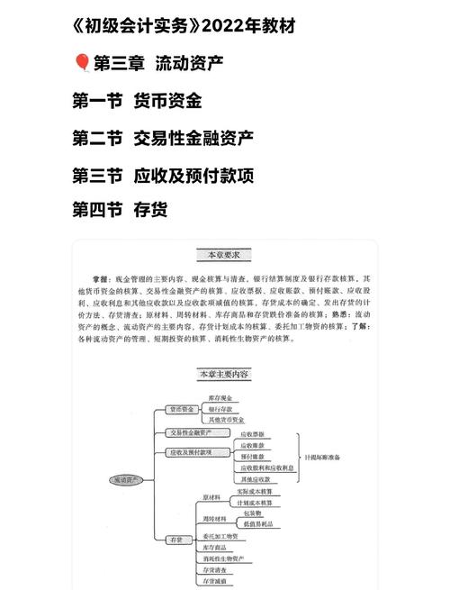 流动资产管理国外研究-图1