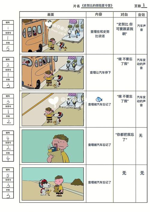 有关定格动画的参考文献-图2