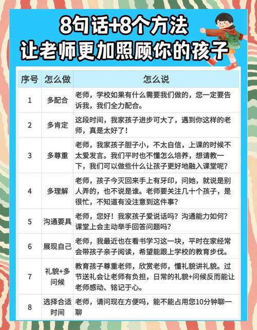 小学家校沟通教育案例-图1