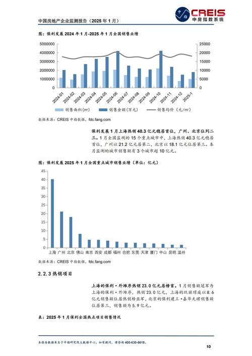 产业发展现状如何？对策研究有何方向？-图2