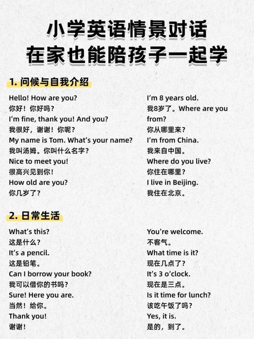 英语作文教育背景对话-图1 英语作文教育背景对话-图1