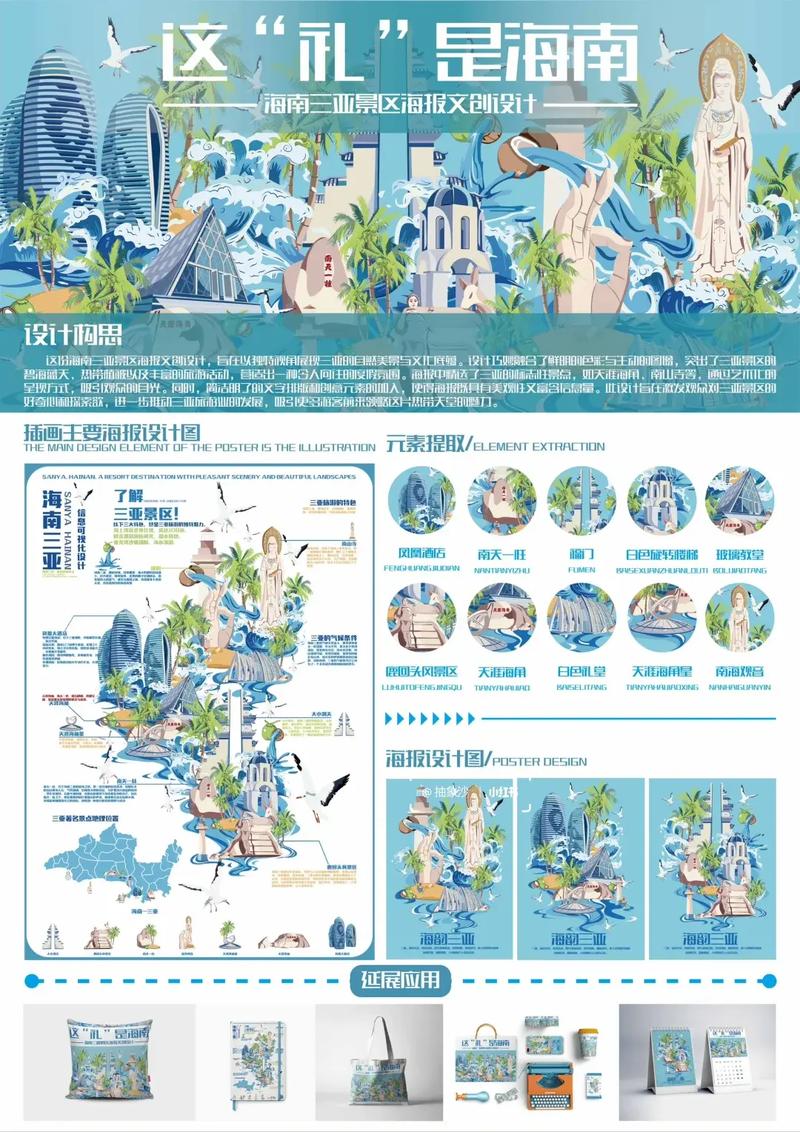 动画毕业设计 参考文献-图1