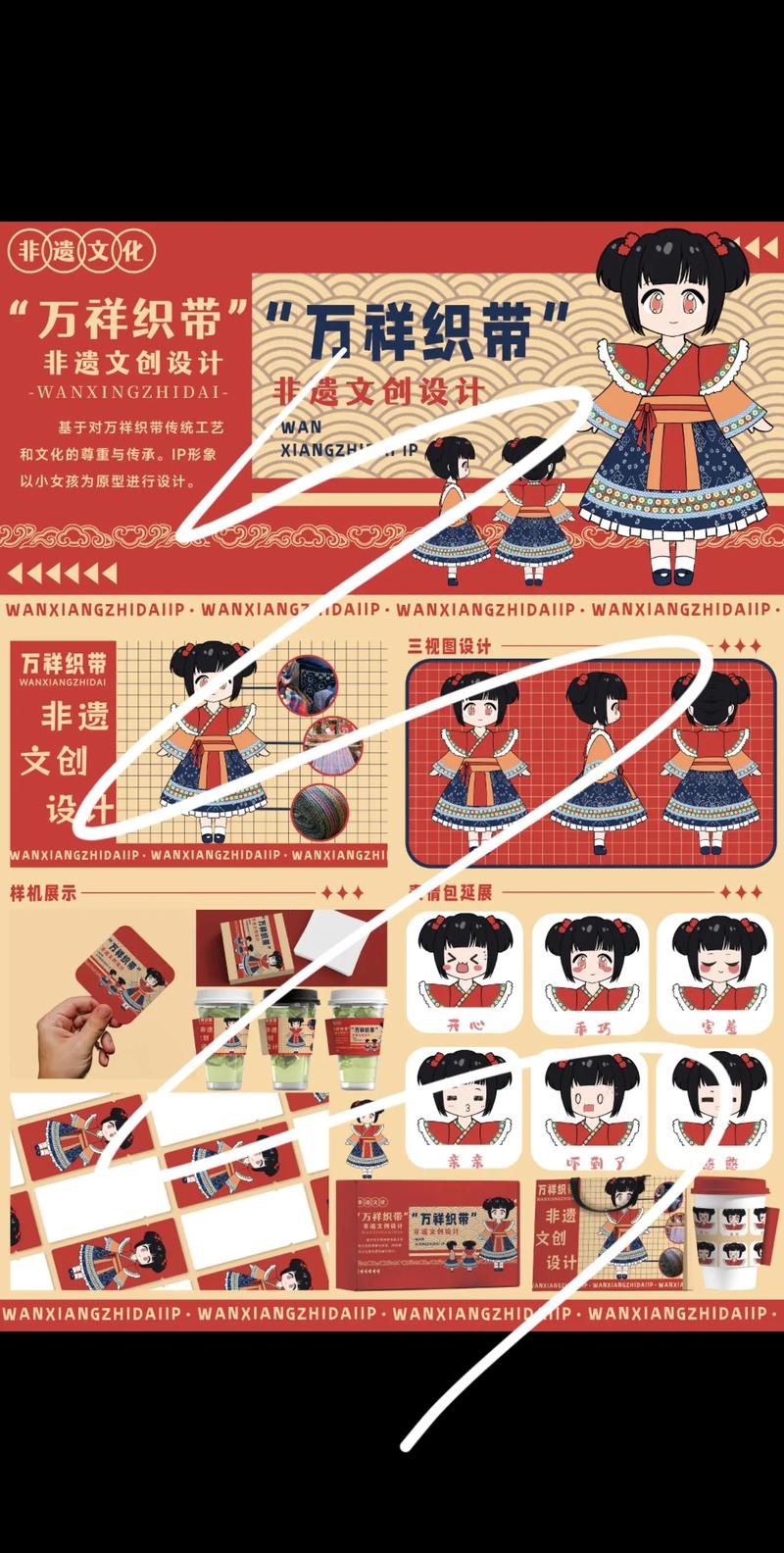 动画毕业设计 参考文献-图2