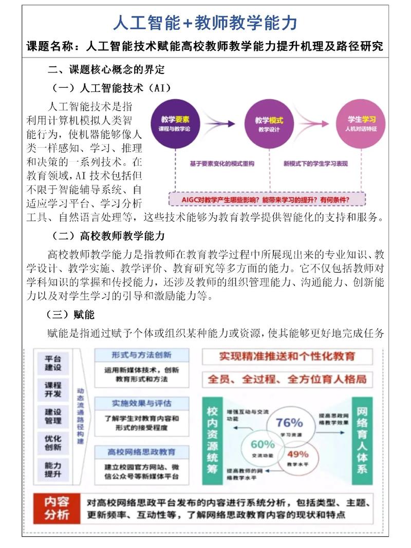 高校教师能力提升研究-图2 高校教师能力提升研究-图2