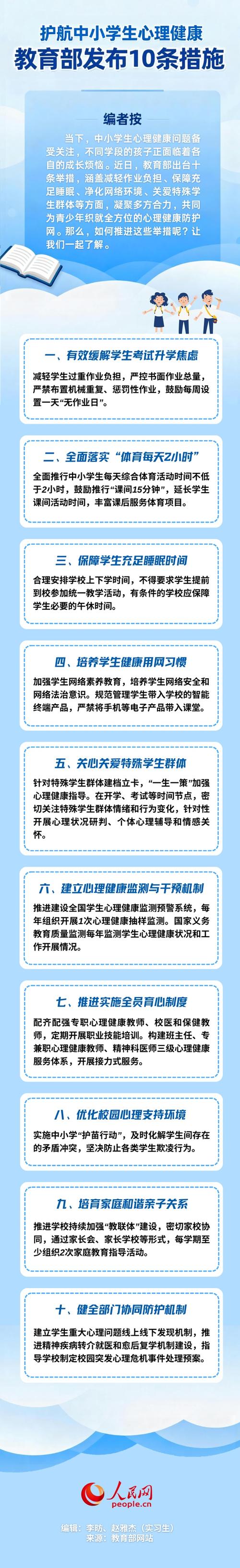 心理健康教育辅导对策有哪些关键方法?-图3 心理健康教育辅导对策有哪些关键方法?-图3