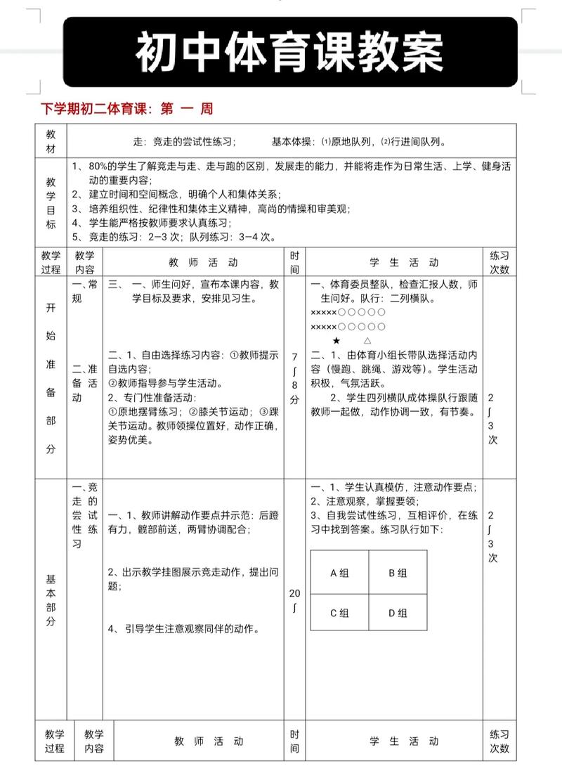 体育教学如何积累有效教育经验?-图1 体育教学如何积累有效教育经验?-图1