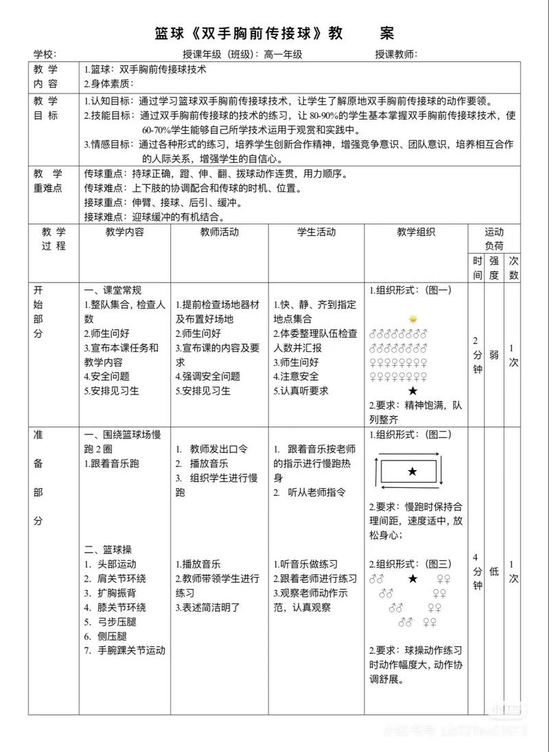 体育教学如何积累有效教育经验?-图2 体育教学如何积累有效教育经验?-图2