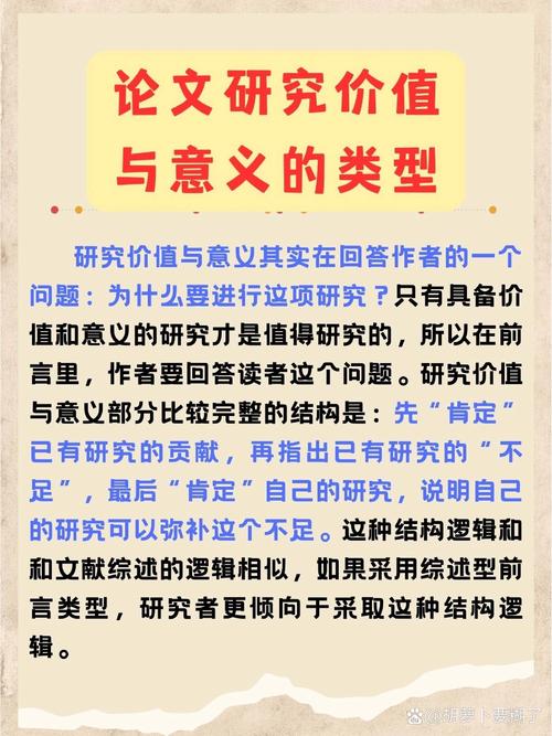 论文研究意义究竟指什么？-图1