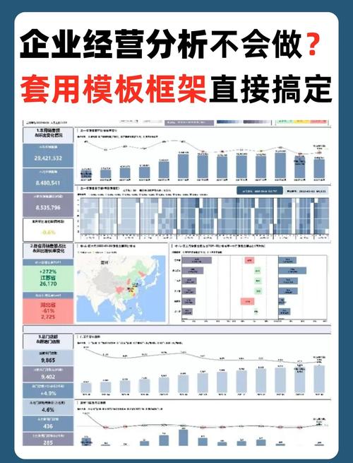 销售企业管理问题研究-图3