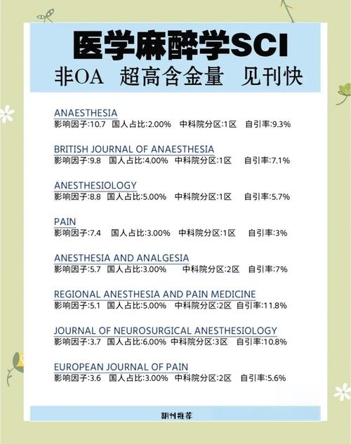 论文和课题研究的区别-图1