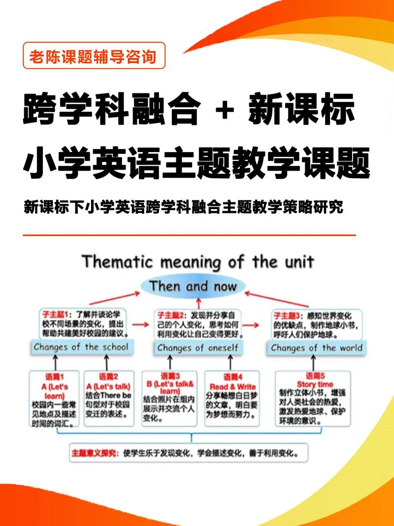 提升教育品质英语论文-图2