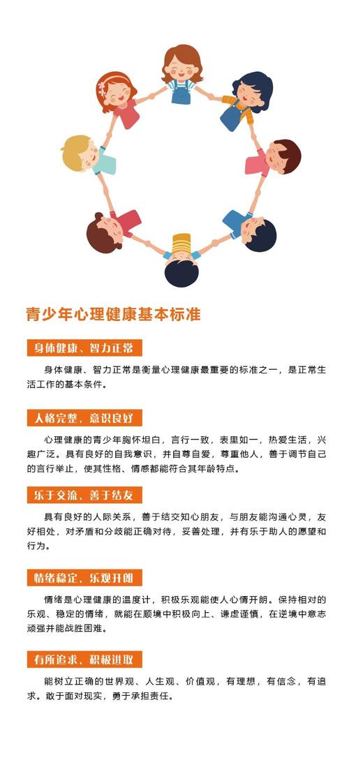 心理健康教育结合自身-图2