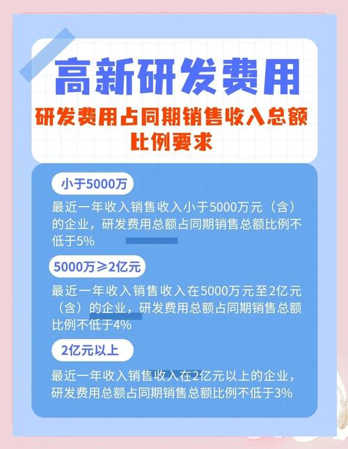 为什么要研究企业成本-图3