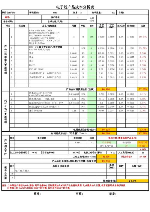 企业环境成本参考文献有哪些?-图3 企业环境成本参考文献有哪些?-图3