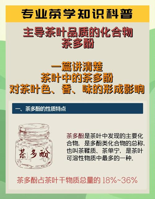 茶中茶多酚的研究论文-图1