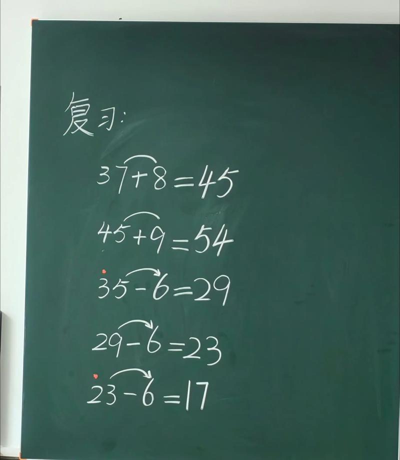 特殊教育数学教学不足-图2 特殊教育数学教学不足-图2