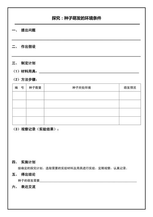 课题研究实验报告格式-图1