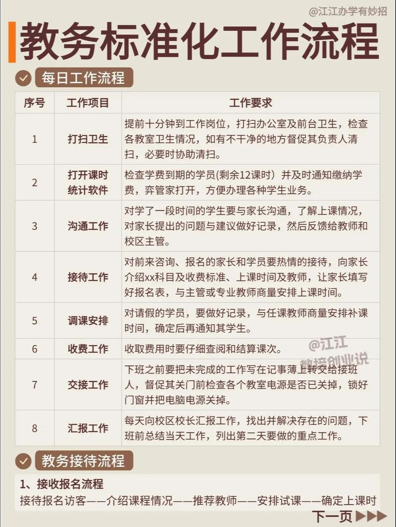 中学教育教学管理措施如何优化提升？-图2