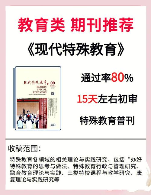 现代特殊教育审稿周期一般要多久？-图1