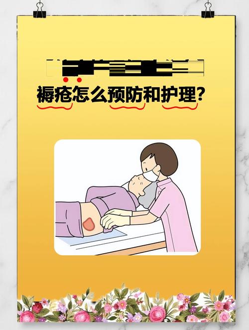 褥疮预防及护理参考文献-图3