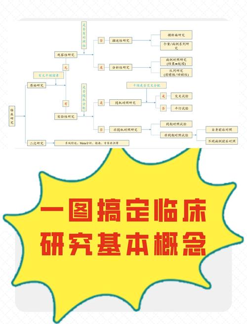 临床医学研究与实践有何研究新突破?-图2 临床医学研究与实践有何研究新突破?-图2