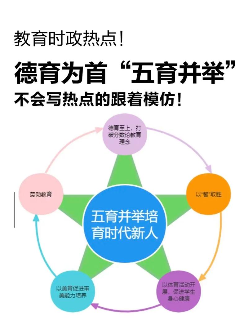 如何将养成教育与德育课题有效融合？-图3