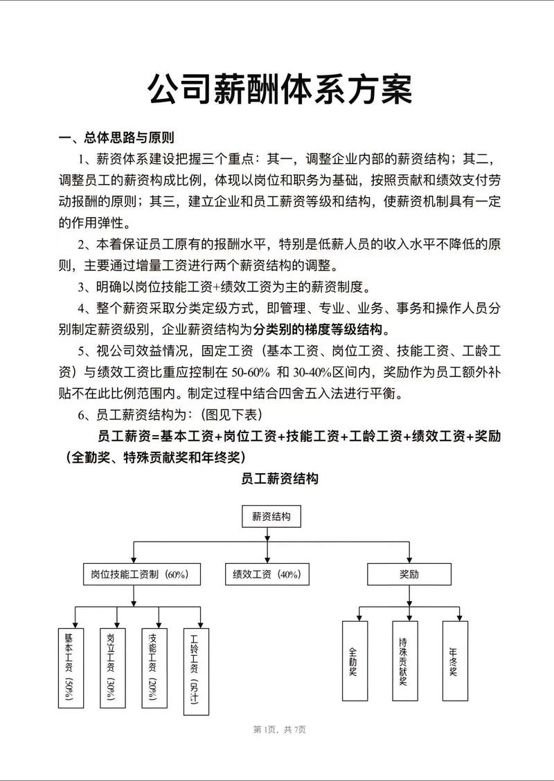 员工福利体系如何优化才能提升激励效果？-图2