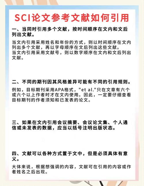 论文引用参考文献有哪些规范？-图2