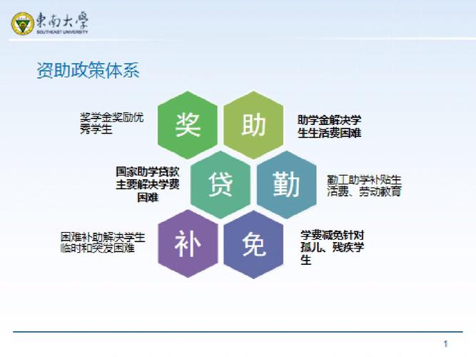 高职院校教育精准扶贫如何精准施策？-图3