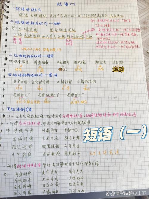 现代汉语短语研究，核心问题与方向何在？-图3