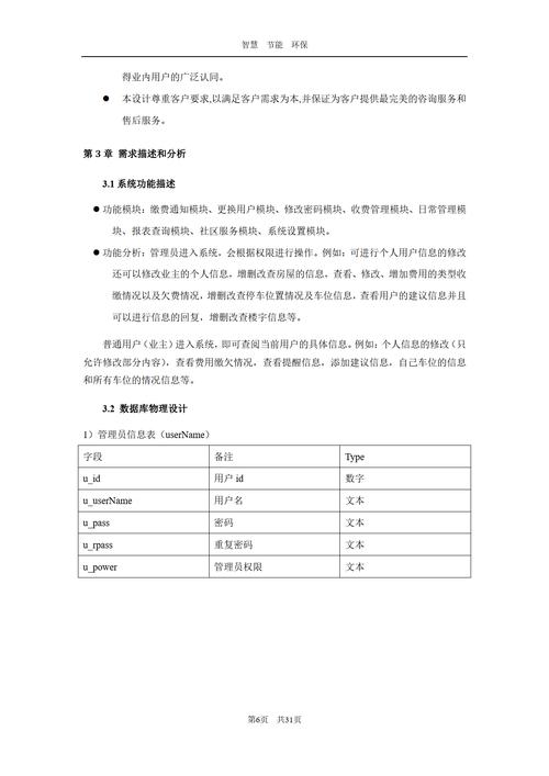 物业营销策略参考文献有哪些？-图1