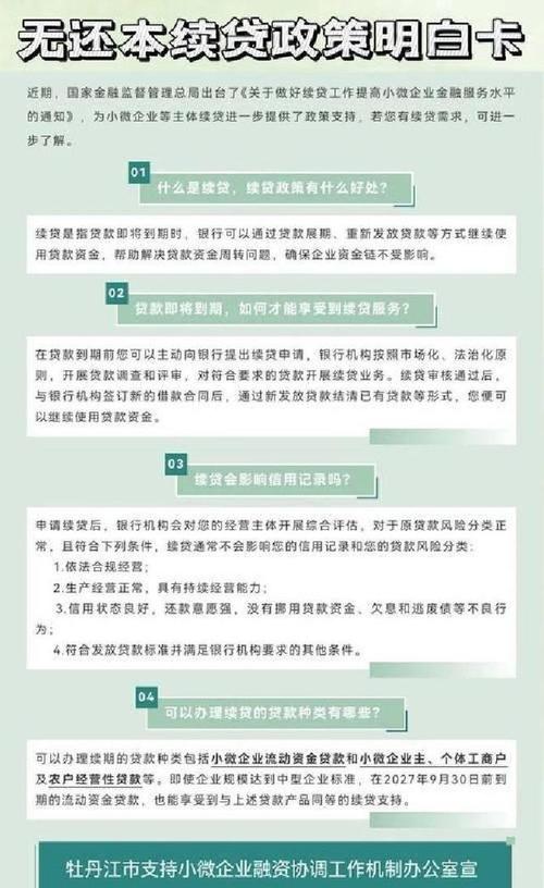 小微企业贷款问题研究-图2