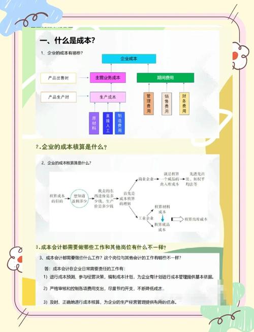 作业成本法研究目的究竟为何？-图2