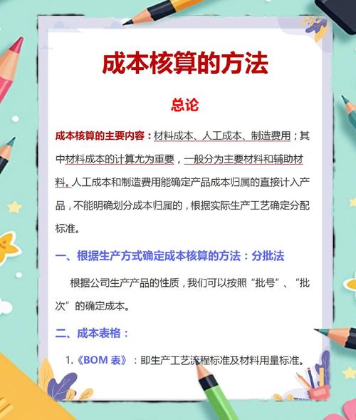 作业成本法研究目的究竟为何？-图3