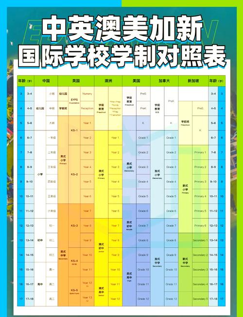 中外教育差异的核心差异究竟在何处？-图2