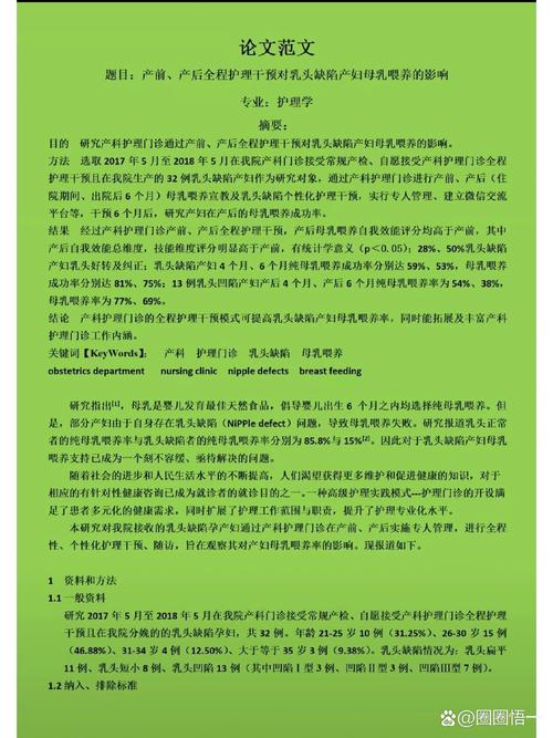 护理量性研究论文范例的核心要素是什么？-图1