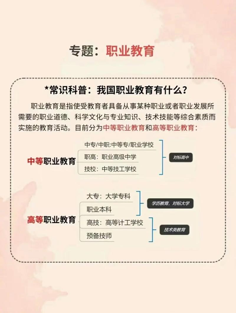 高职教育在国家定位中该扮演什么角色？-图1