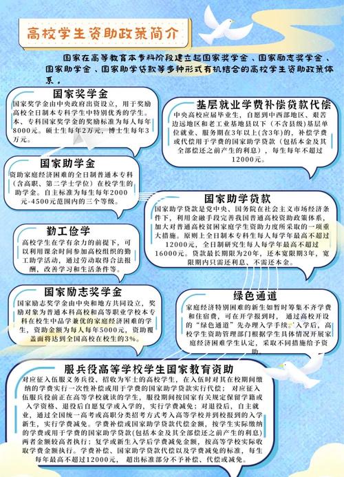 精准扶贫教育普惠政策如何落地见效？-图1