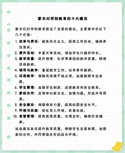 对学校小学教育的建议-图2 对学校小学教育的建议-图2
