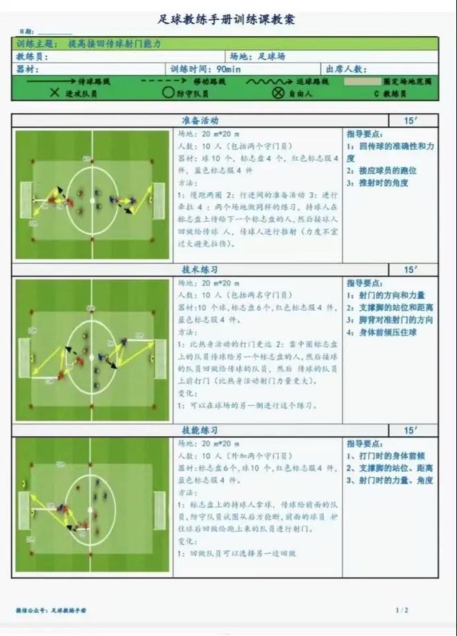 足球教学研究如何有效加强？-图2