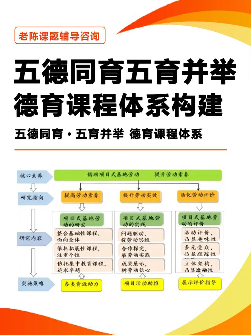 德育研究的内容有哪些-图1