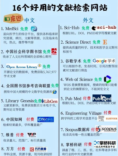 哪个网站有参考文献格式-图2