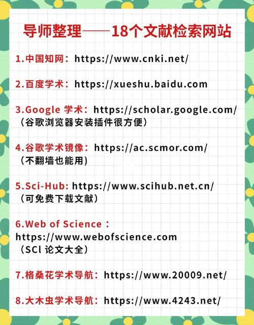 哪个网站有参考文献格式-图1