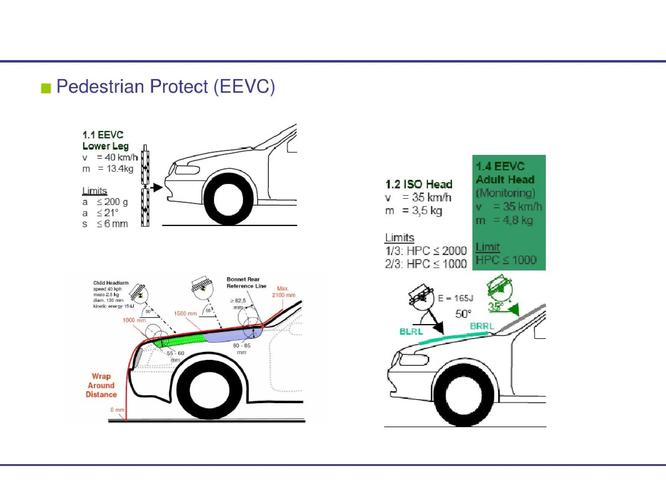 外国新能源汽车参考文献-图3