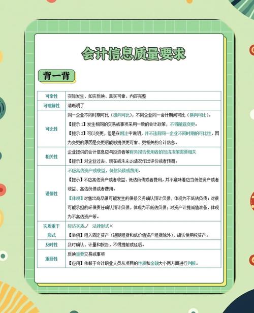 会计信息质量评价标准如何确定？-图2